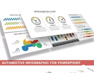 Automotive Infographic PowerPoint template - TemplateMonster