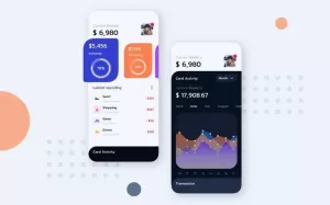 Finance Mobile UI KitG Sketch Template - TemplateMonster