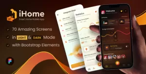 iHome  Smart Home Mobile App UI Template Screens in Figma