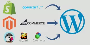 Migrate Your Shop to WordPress (products only)