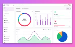 SYN-UI - Bootstrap Admin Template