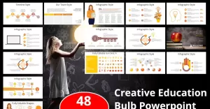 2021 Creative Education Bulb Powerpoint Presentation