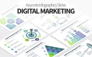Digital Marketing - Keynote Infographics Template Slides