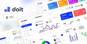 Doit - Personal Banking Admin Dashboard UI Template Figma
