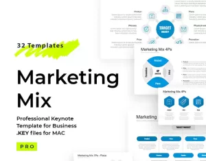 Marketing Mix (tool) - Keynote template - TemplateMonster