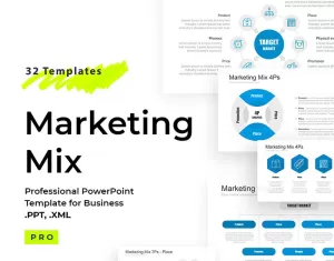 Marketing Mix (tool) PowerPoint template - TemplateMonster