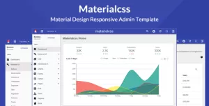 Materialcss - Material Design Admin Template