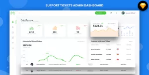 Maxamis Support Tickets Admin Dashboard UI Kit
