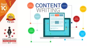 SEO Content Writing - Original Content Up To 500 Words ...