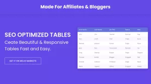 SEO Optimized Tables - Get Your Google Featured Snippets Easily ...