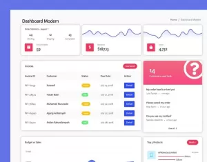 Stable using bootstrap 4 Admin Template - TemplateMonster