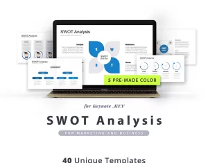 SWOT Analysis Marketing Tool - - Keynote template
