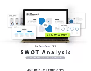 SWOT Analysis Marketing Tool PowerPoint template