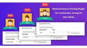 WISDM User Pricing - Customer Specific Pricing for WooCommerce ...