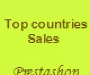 Your Top Countries Sales - PrestaShop Module